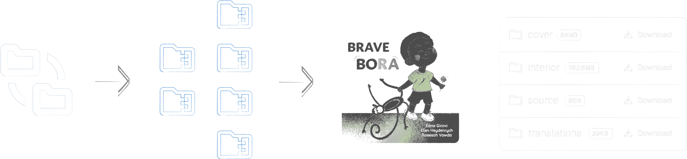 Illustration of source file broser